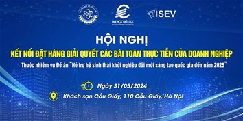 HỘI NGHỊ KẾT NỐI ĐẶT HÀNG VÀ TRÌNH BÀY GIẢI PHÁP CHO CÁC BÀI TOÁN THỰC TIỄN CỦA DOANH NGHIỆP